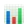 icons8-bar-chart-96